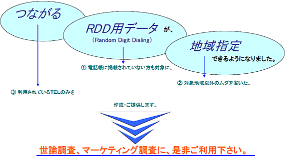 RDDpf[^}